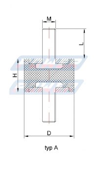 wibroizolator typ a 1