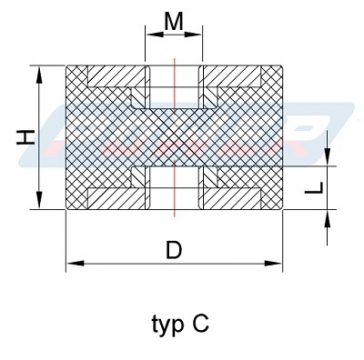 wibroizolator typ c typ 3