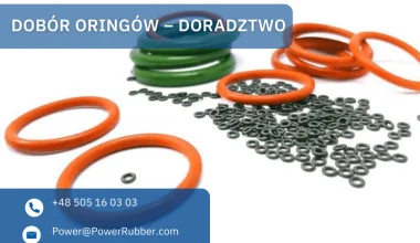 Dobór oringów – doradztwo