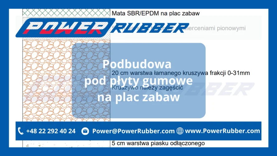 Подложка под резиновую плитку для детской площадки