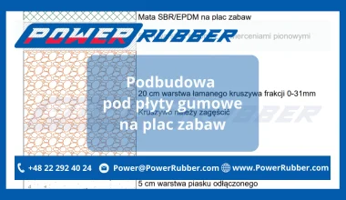 Podbudowa pod płyty gumowe na plac zabaw