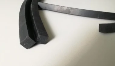 quadratisches Gummiband