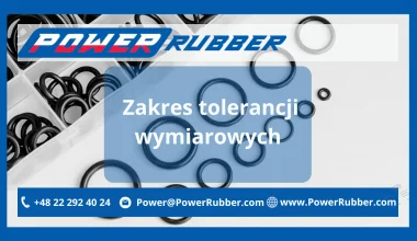 Zakres tolerancji wymiarowych