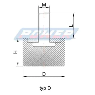 vibration isolator-type-d-type-4