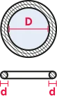 Wymiary