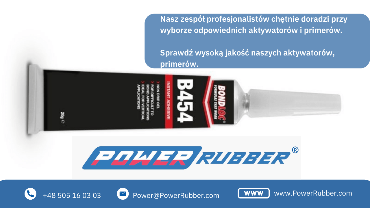 Активаторы