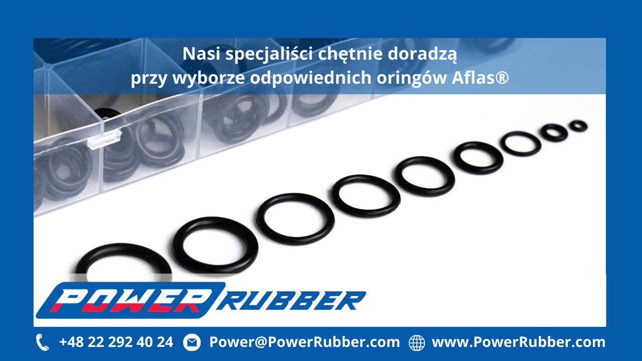 O-ringi Aflas